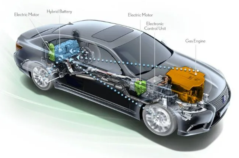Inial 5 Tips Merawat Mobil Hybrid Toyota Terbaru 2024 Supaya Awet
