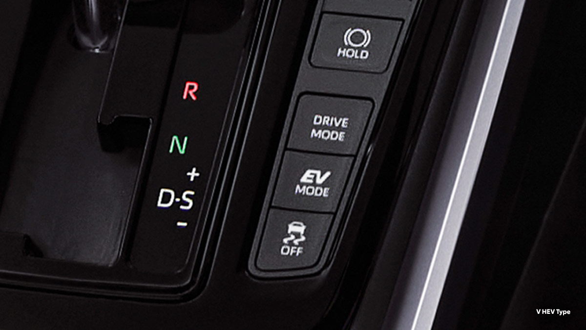 Toyota Prius dan Evolusi Hybrid: Kini Kijang Innova Zenix HEV Jadi Pilihan Keluarga Efisien